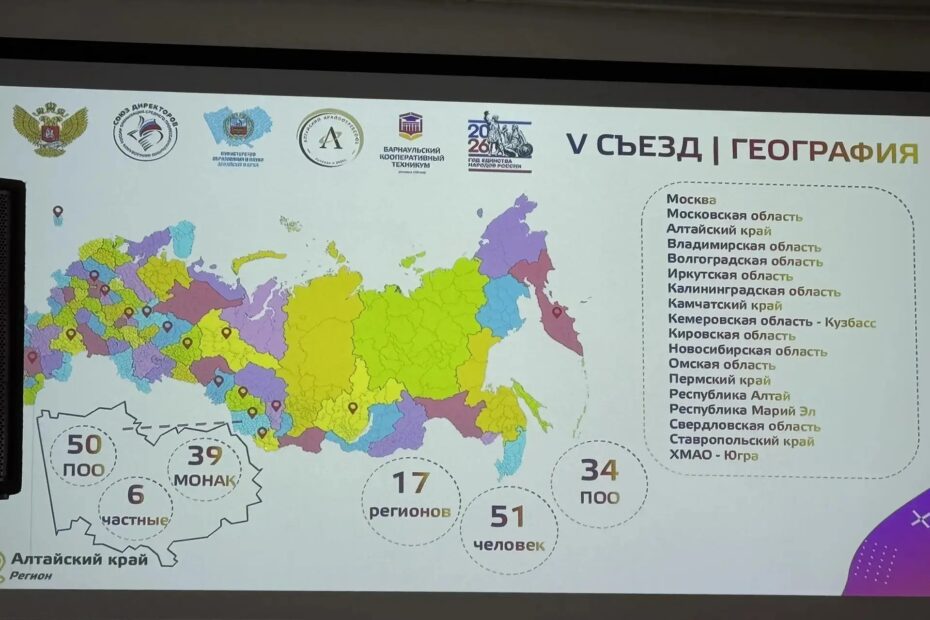 V СЪЕЗД УПРАВЛЕНЧЕСКИХ КОМАНД ЛИГИ НЕГОСУДАРСТВЕННЫХ ОБРАЗОВАТЕЛЬНЫХ ОРГАНИЗАЦИЙ